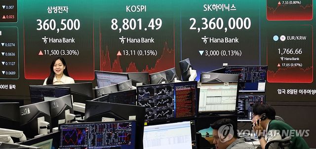 코스피, 8,800대 상승 마감