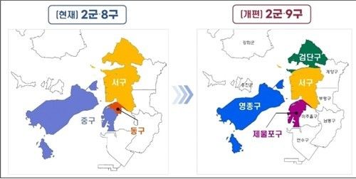 2026년 7월 인천 행정체제 개편