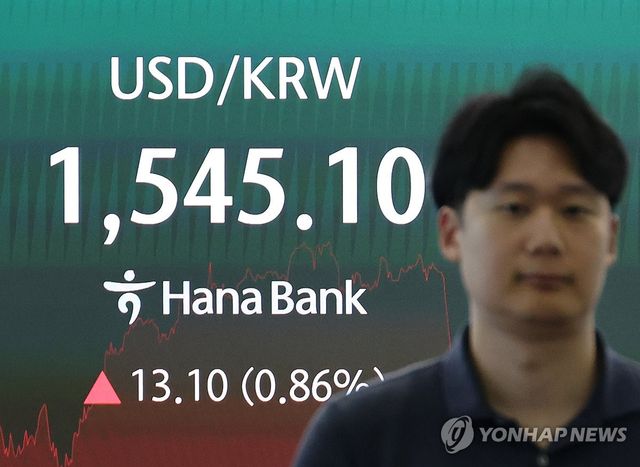 환율