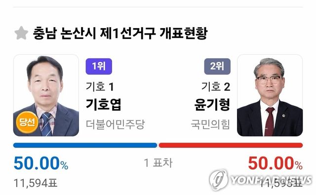 1표 차이로 충남도의원에 당선된 기호엽 후보