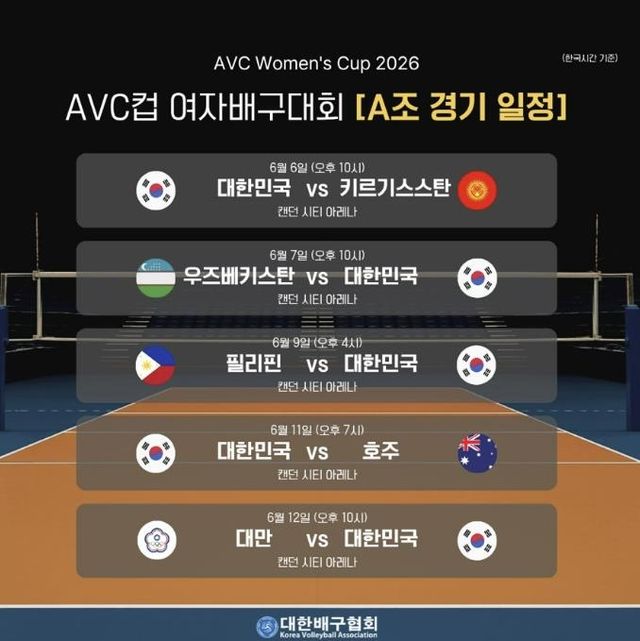 AVC컵 여자대회 일정