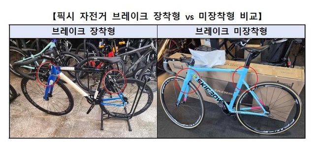 [한국소비자원 보고서 갈무리. 재판매 및 DB 금지]
