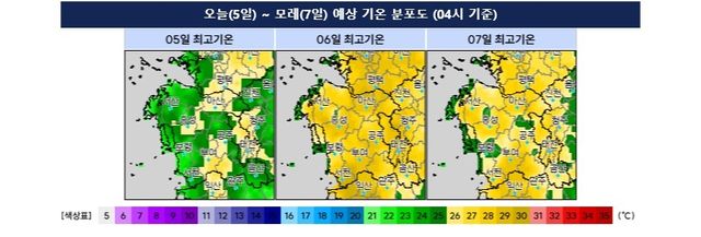 예상 기온 분포도