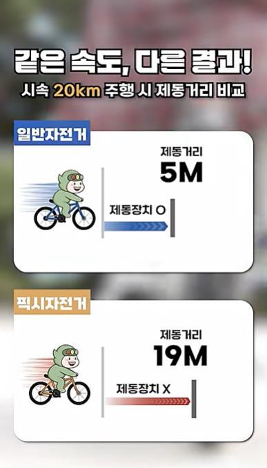 [한국도로교통공단 유튜브 갈무리. 재판매 및 DB 금지]