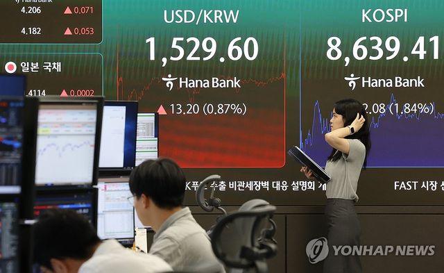 코스피, 8,630대 마감