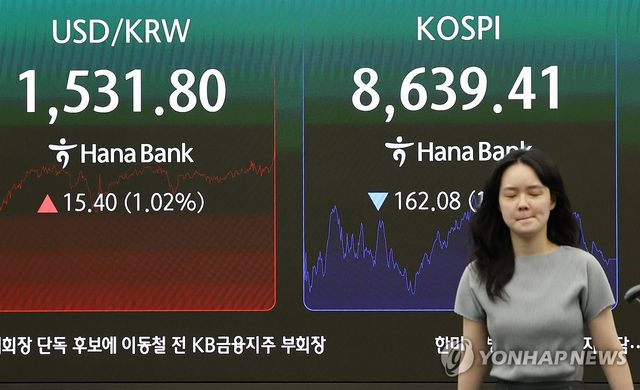 치솟는 환율