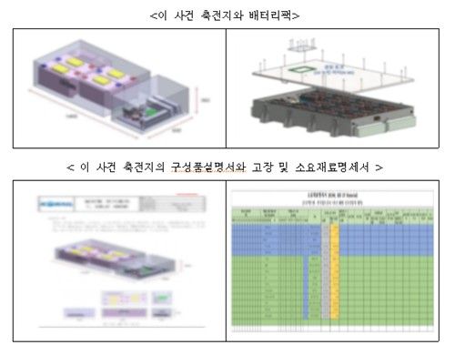 [공정위 제공]
