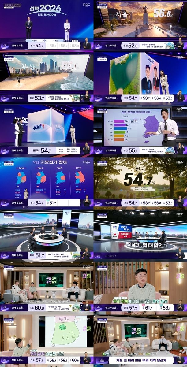 MBC 개표방송