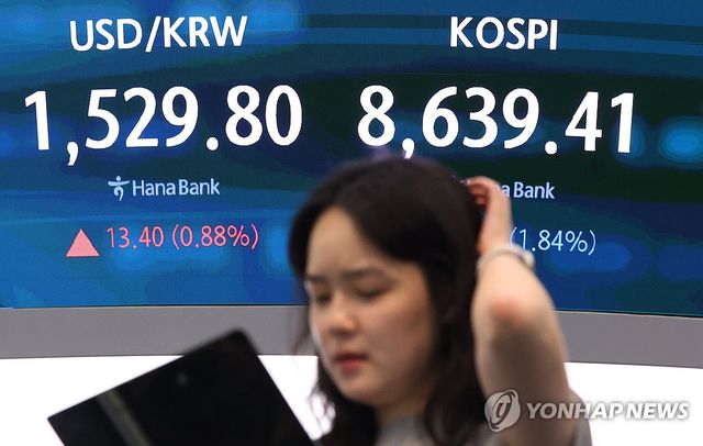 코스피, 8,630대 마감