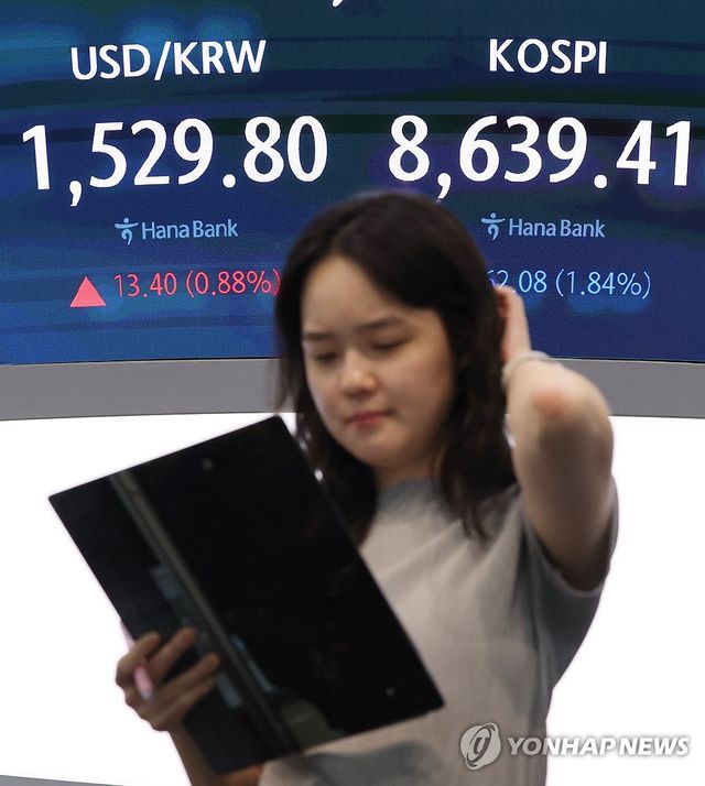코스피, 8,630대 마감