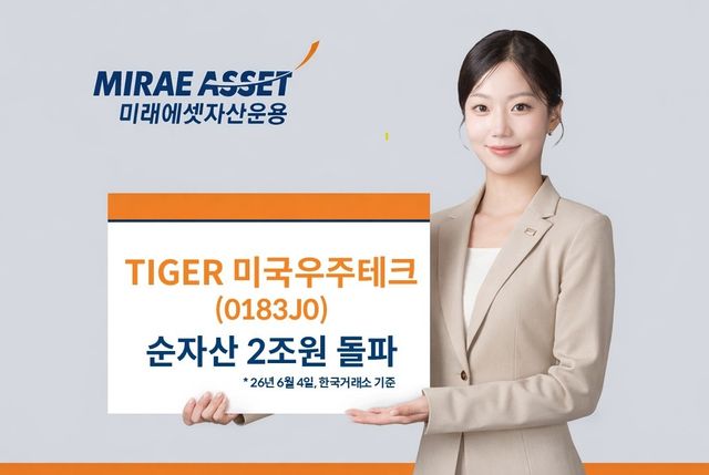 [미래에셋자산운용 제공]