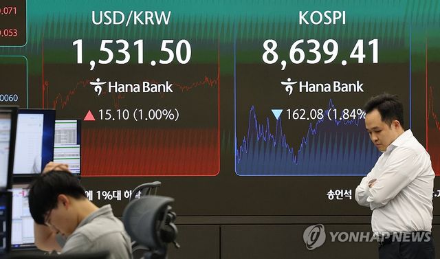 치솟는 환율