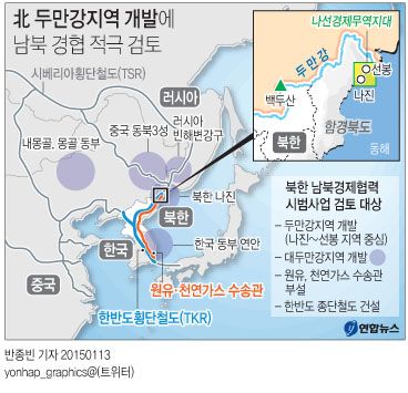 [글로컬] 북한이 두만강 통한 중국의 동해 진출로 허용하면 - 1