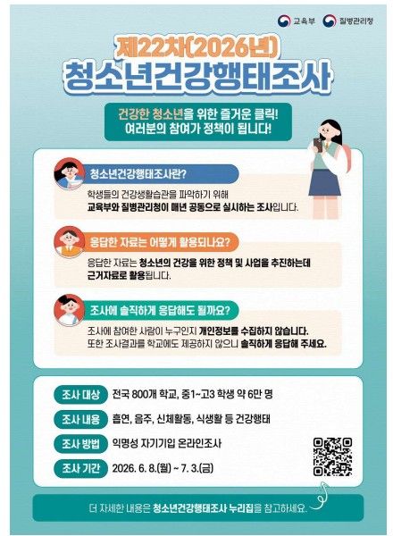 2026년 청소년건강행태조사
