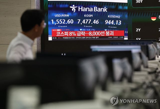 급락장에 코스피 서킷 브레이커 발동