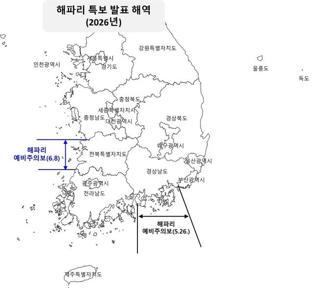 해파리 예비주의보 발표 지역