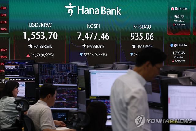 급락장에 코스피 서킷 브레이커 발동