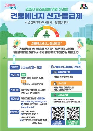 서울시 건물에너지 신고·등급제