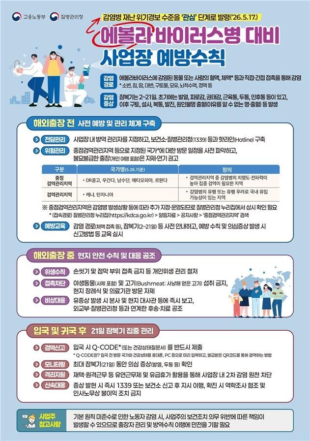 에볼라바이러스 대비 사업장 예방수칙