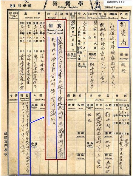 유경상 선생이 1926년 연희전문학교 문과 2학년 재학 중 6.10만세사건으로 정학처분을 받은 사실이 기재된 학적부. [국가보훈부 제공]
