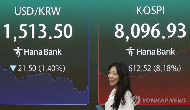 환율은 하락, 코스피 상승