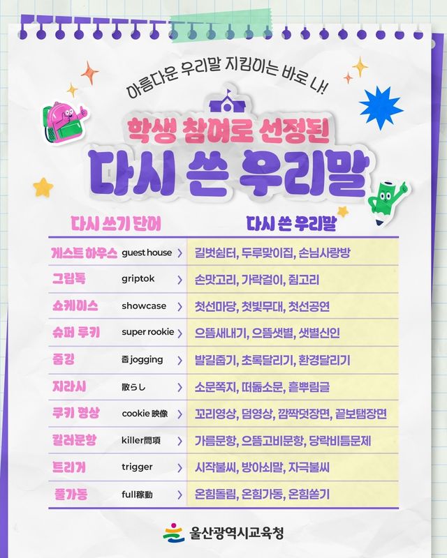 울산 학생들이 제안한 우리말