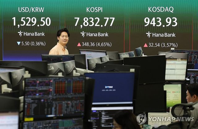 반등 출발한 코스피, 4%대 상승