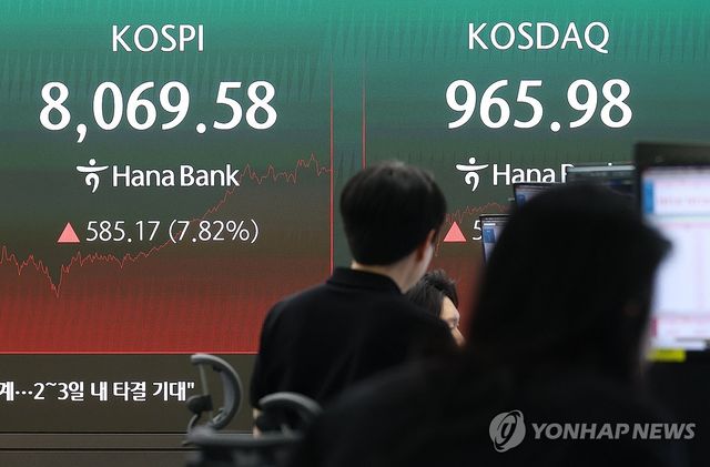 코스피 8000 회복