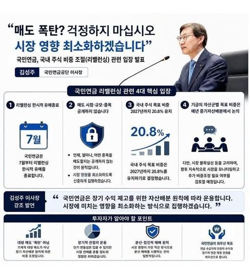 김성주 "매도 폭탄? 걱정하지 마십시오"