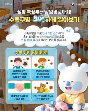 최근 한 달간 수족구병 2배 이상 증가…영유아 연령대서 급증세 - 1