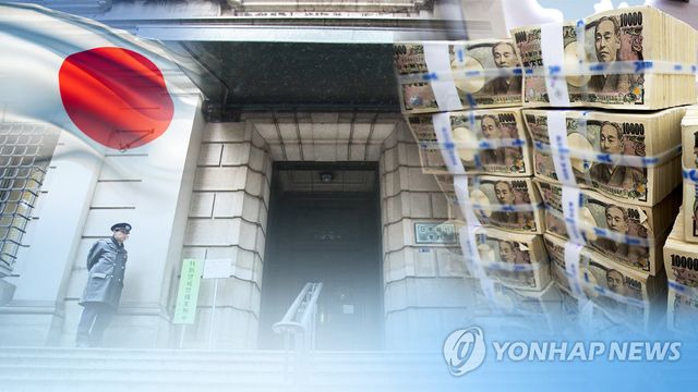 일본은행과 엔화(CG)