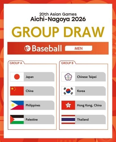2026 아시안게임 야구 조 편성