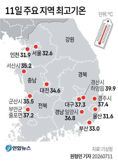 [그래픽] 11일 주요 지역 최고기온