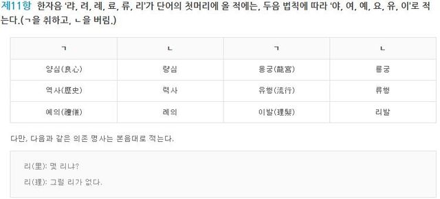 두음 법칙 규정