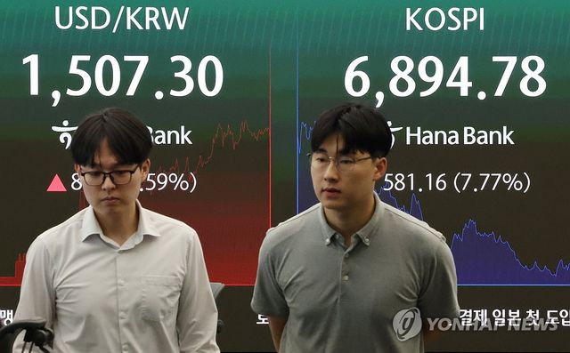 코스피 급락