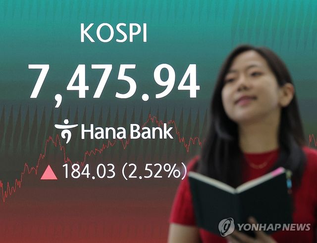 코스피 상승