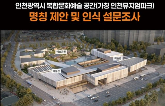 인천뮤지엄파크 명칭 제안 및 인식 설문조사