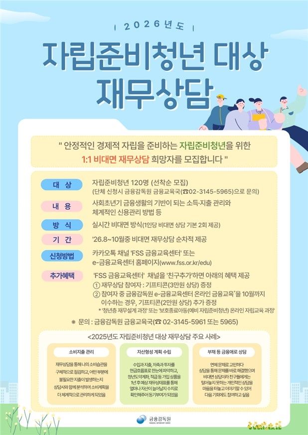 [금융감독원 제공]