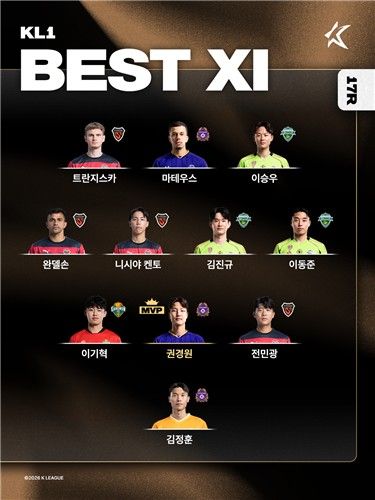 K리그1 17라운드 베스트11.