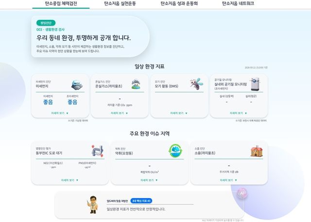부천 탄소중립 대응 플랫폼 주요 화면