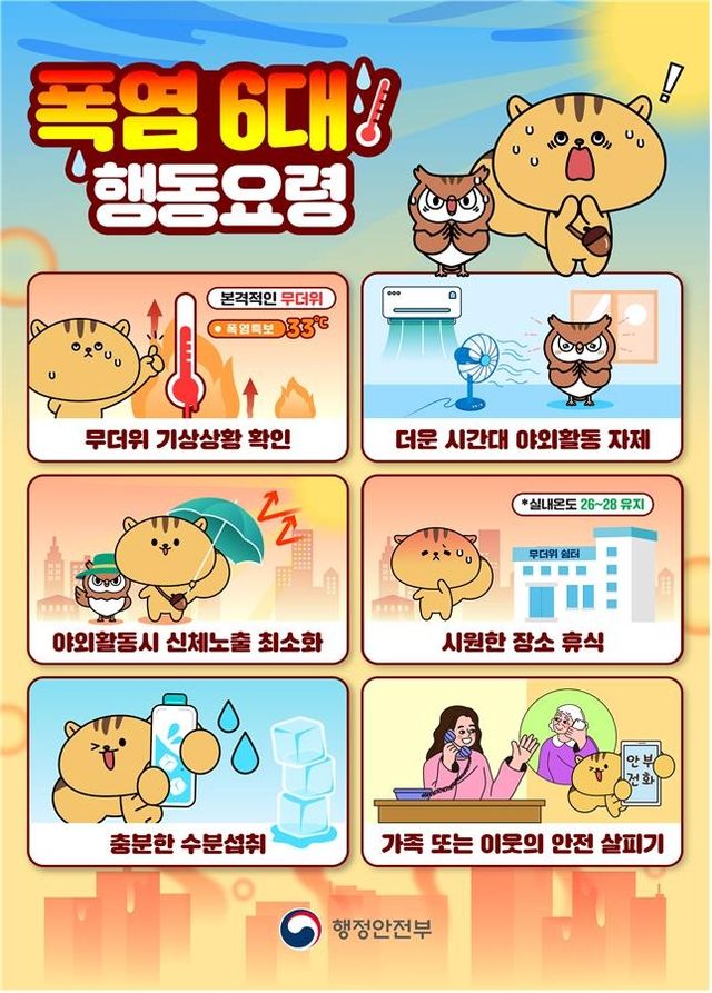 폭염 시 행동요령 포스터