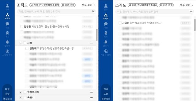 전남광주통합 메신저에 남아있는 퇴직 부시장과 부지사