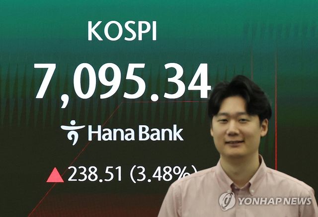 코스피 7,000선 회복