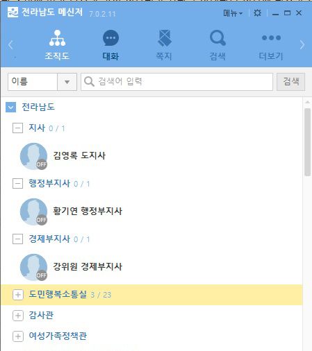 전남 메신저에 남아있는 김영록 전남지사와 부지사