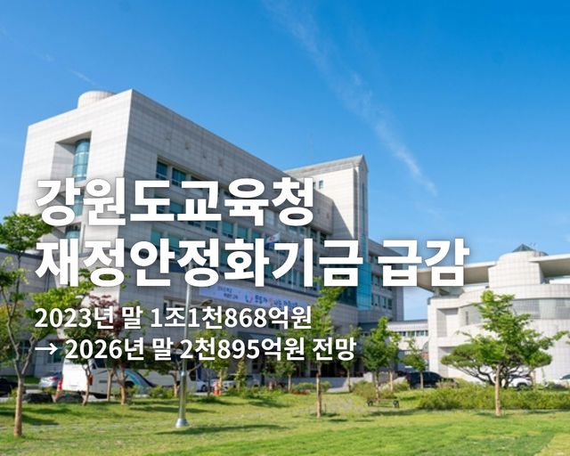 강원교육청 재정안정화기금 급감