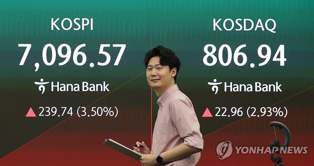 코스피 7,000선·코스닥 800선 회복