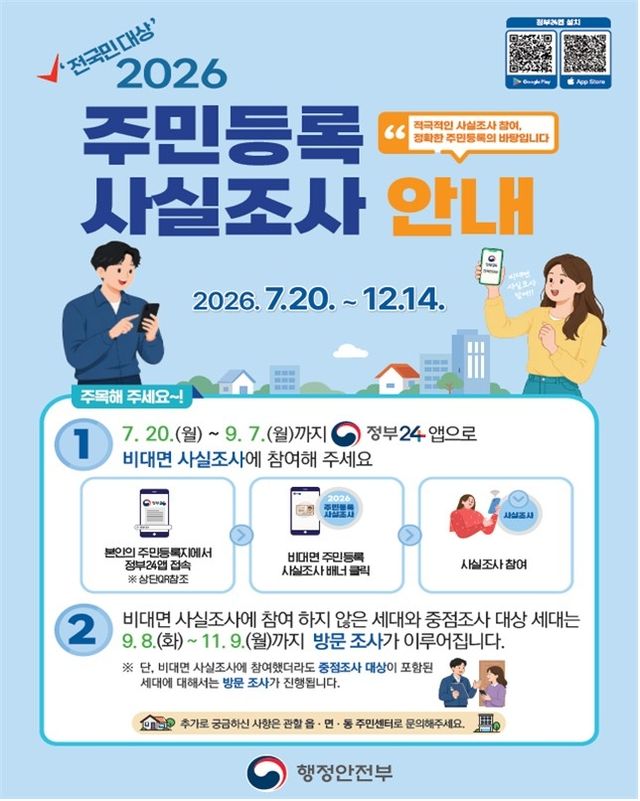 [행정안전부 제공. 재판매 및 DB 금지]