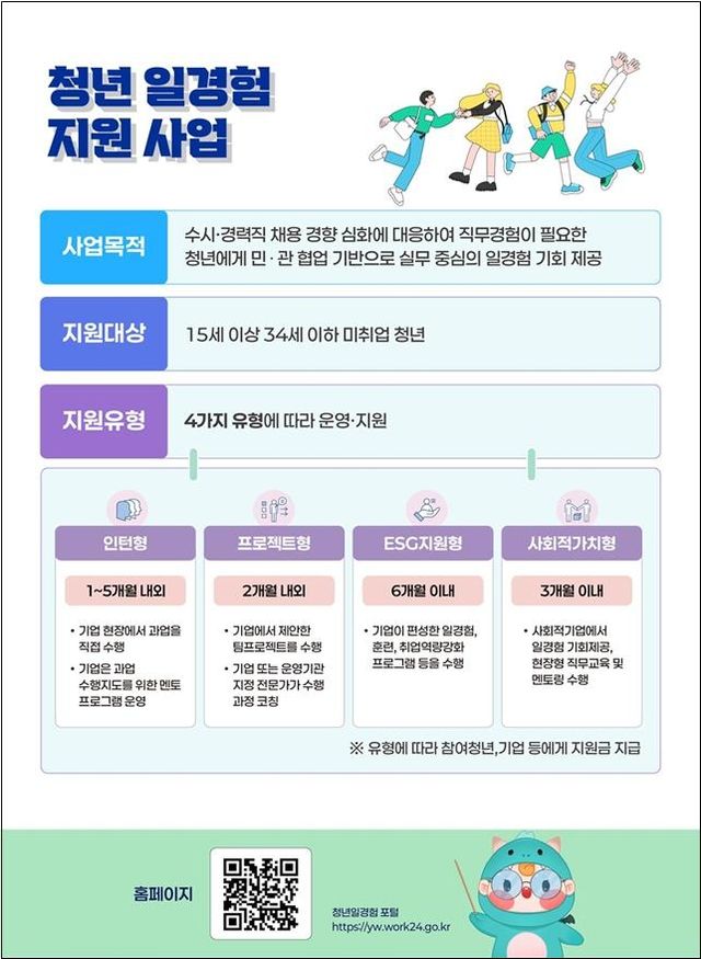 2026년 제1차 청년 일경험 민·관협의회 개요