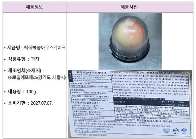 회수 대상 제품