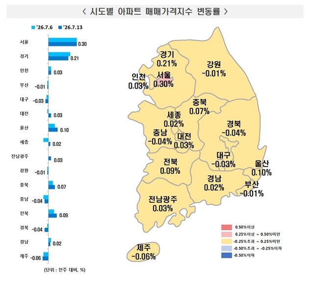 [한국부동산원 제공. 재판매 및 DB 금지]